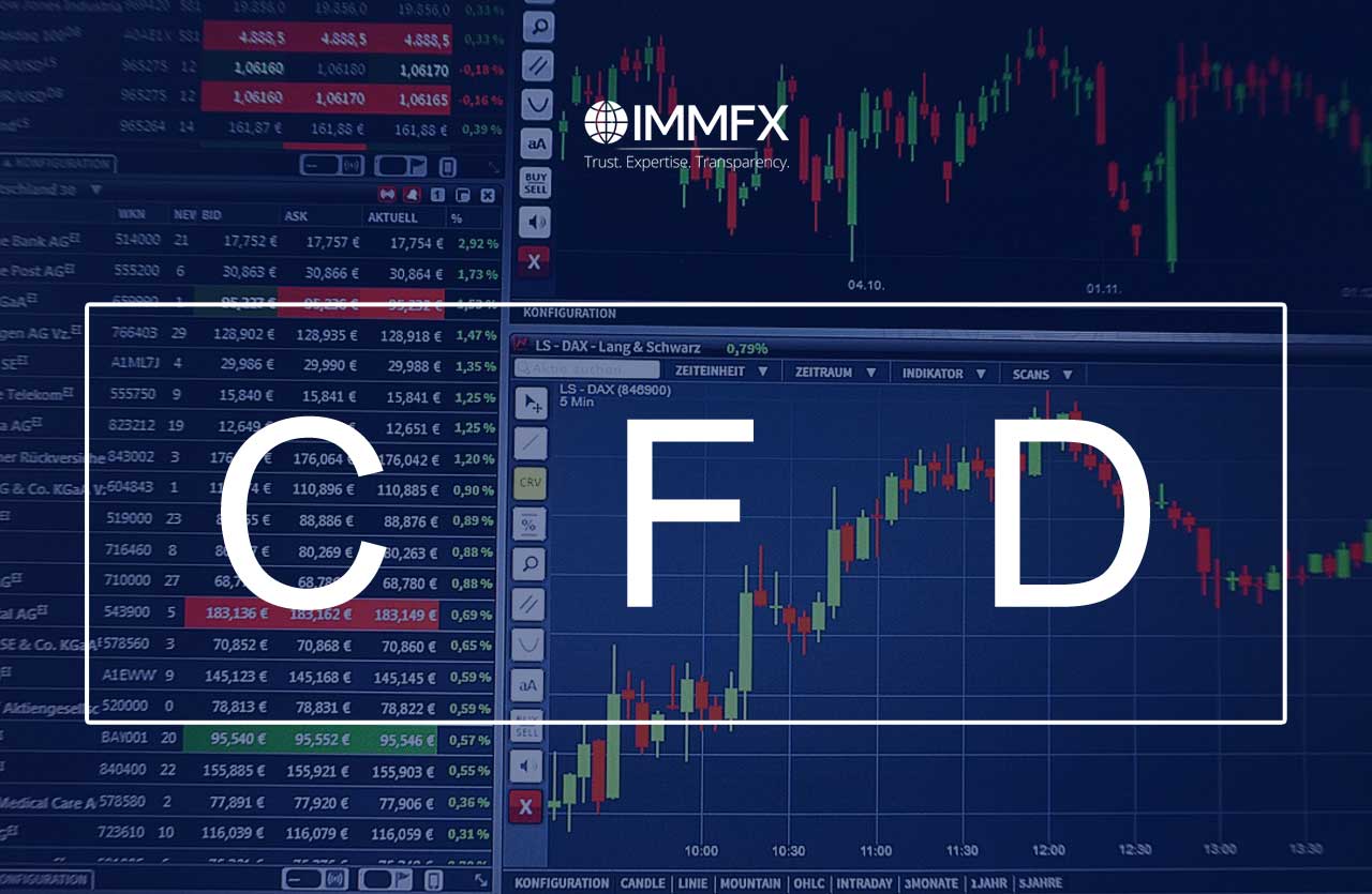 Is cfd trading halal